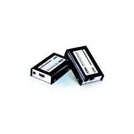 EXTENDER ATEN VE 800A KVM HDMI 2XRJ45 1080I/60M 1080P/40M