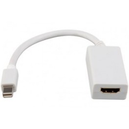 ADAPTATEUR miniDP- HDMI